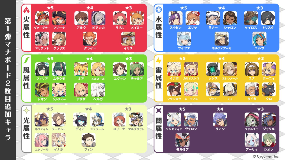 f:id:urakagi:20200910123826p:plain
