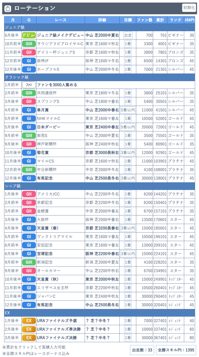 f:id:urakagi:20210819163738p:plain