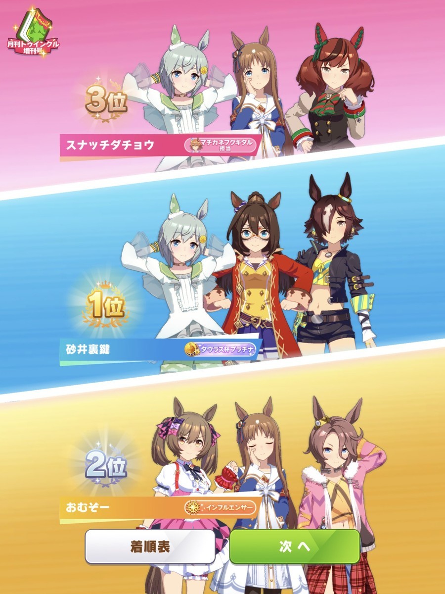 f:id:urakagi:20210728155936j:plain