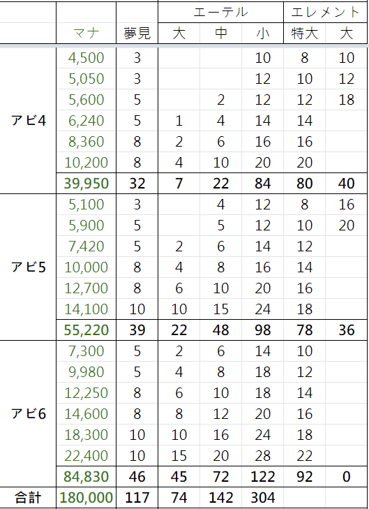 f:id:urakagi:20200910132420p:plain