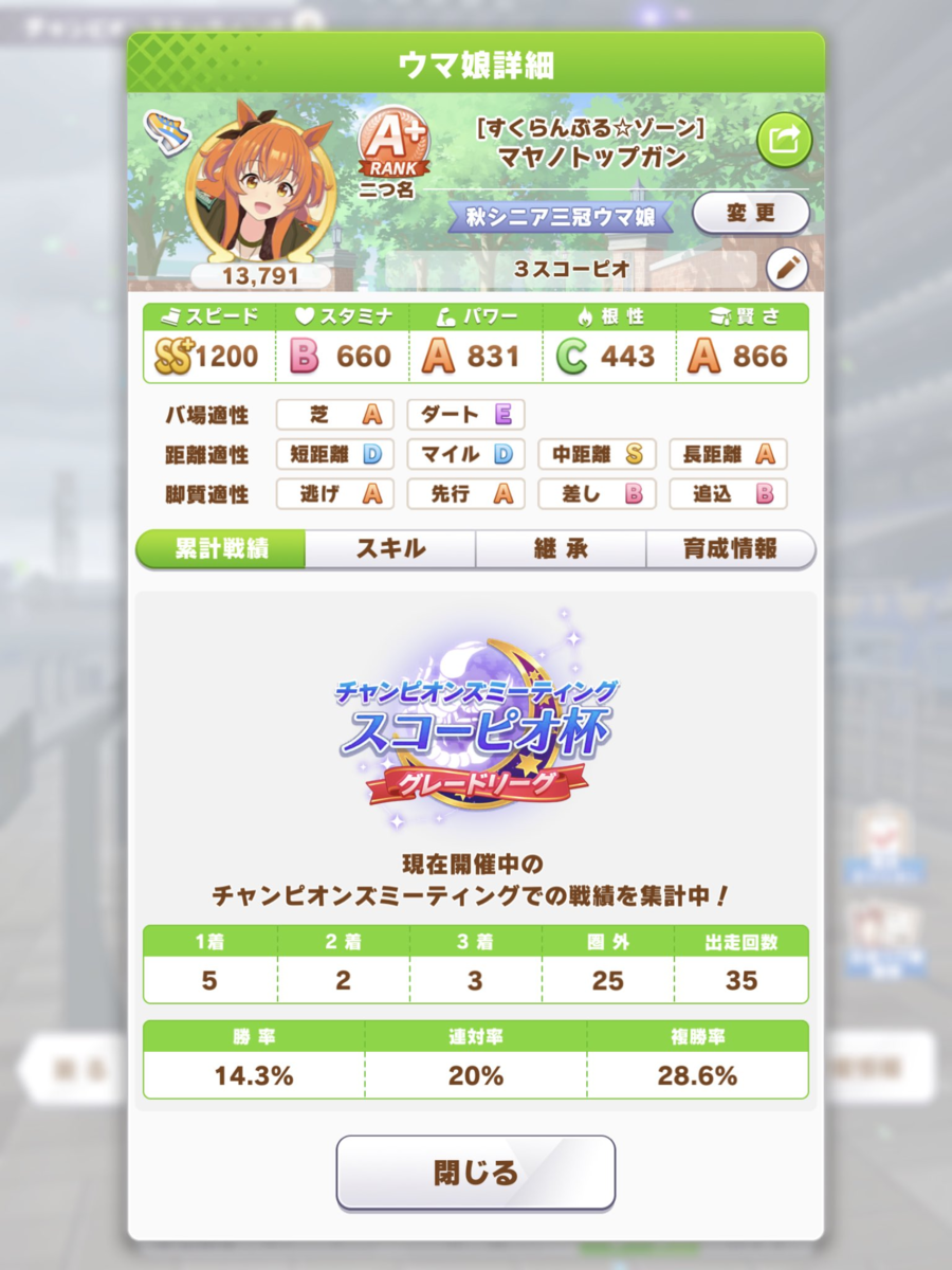 f:id:urakagi:20211127020939p:plain