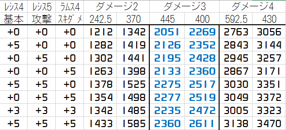 f:id:urakagi:20201026000404p:plain