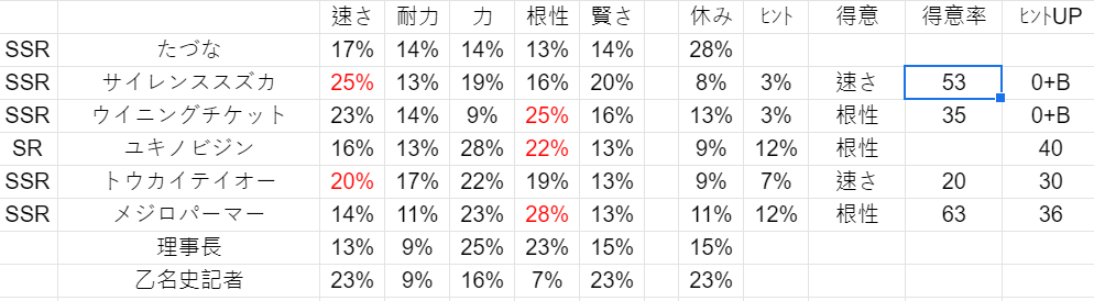 f:id:urakagi:20210319173010p:plain