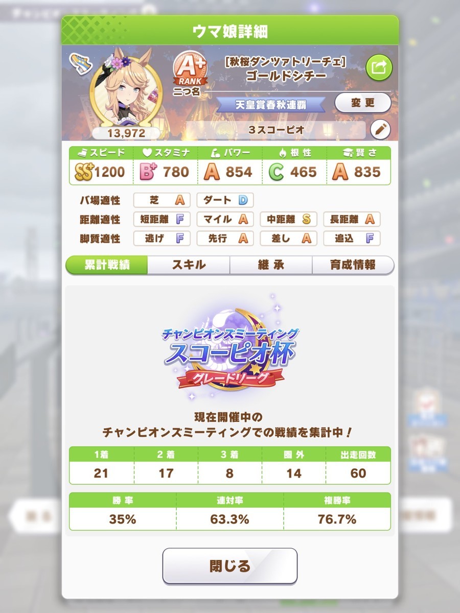 f:id:urakagi:20211125224133j:plain