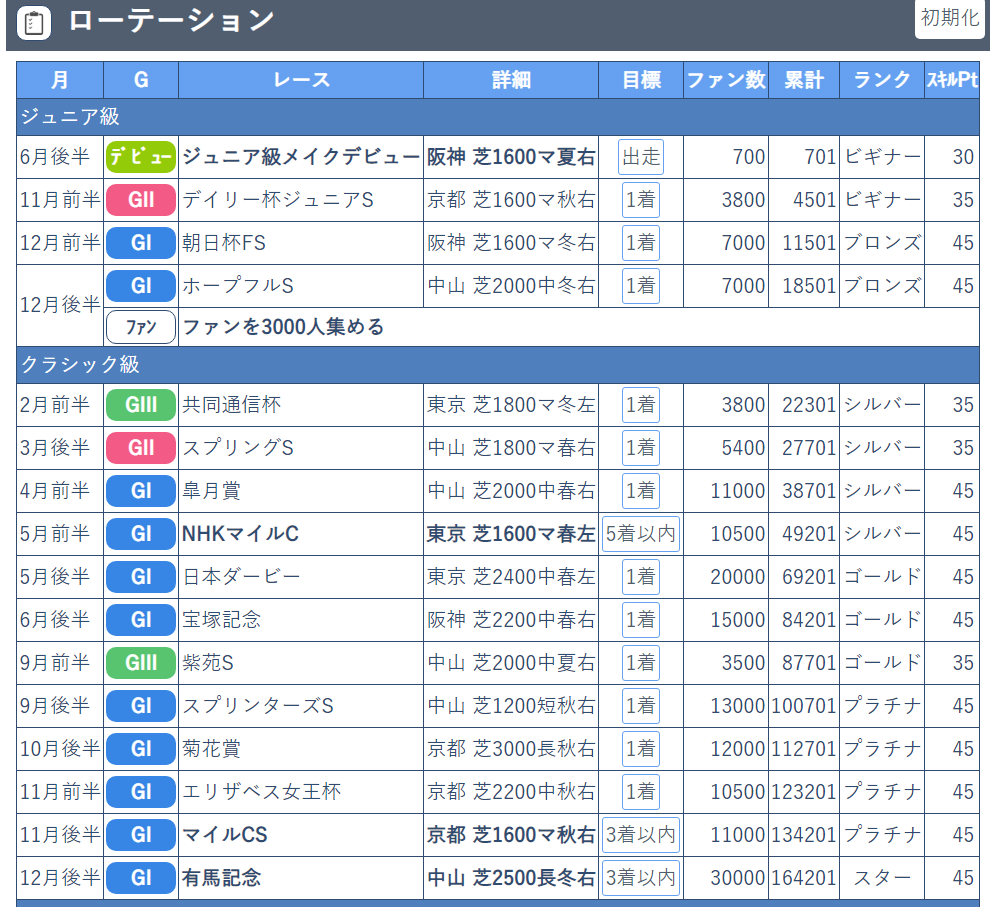 f:id:urakagi:20210814153550p:plain