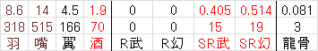 f:id:urakagi:20160510114113p:plain