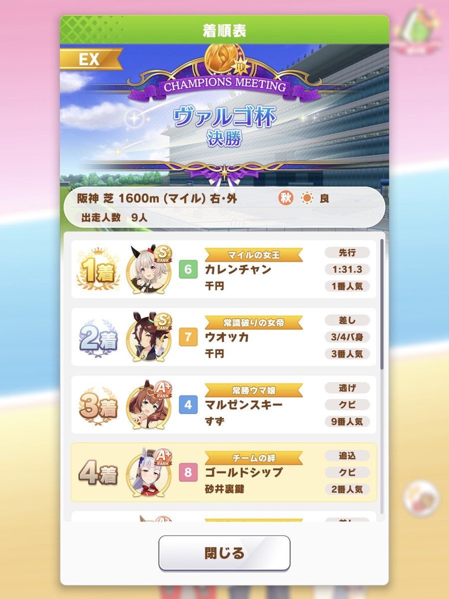 f:id:urakagi:20210926152240j:plain