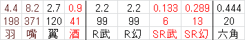 f:id:urakagi:20160510114045p:plain