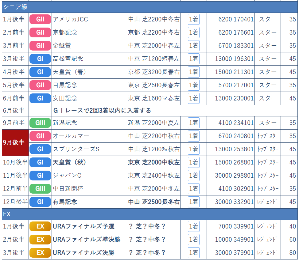 f:id:urakagi:20210814153603p:plain