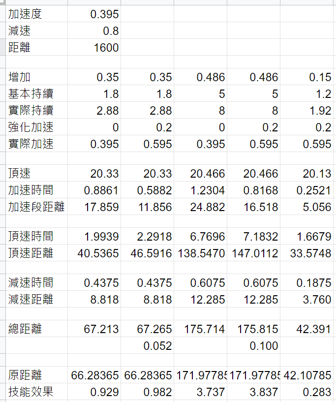 f:id:urakagi:20210928105616p:plain