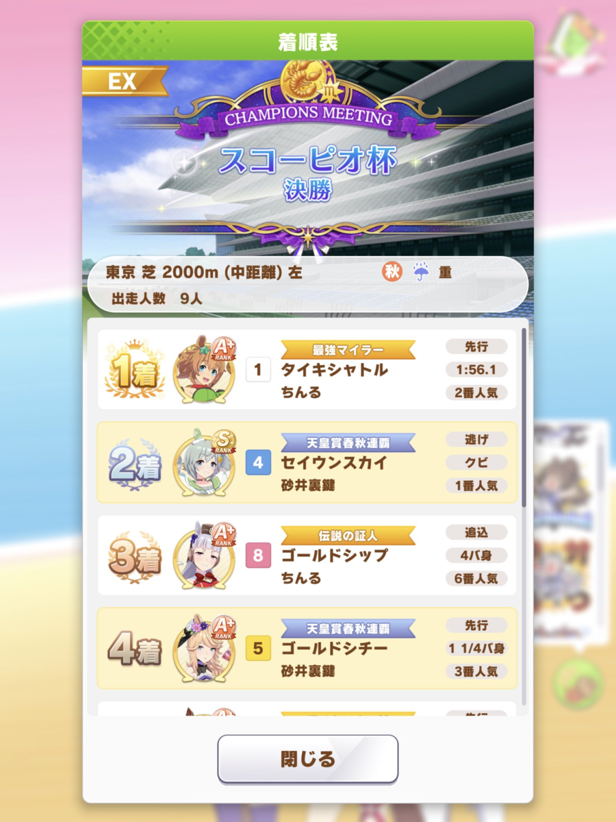 f:id:urakagi:20211128122813p:plain